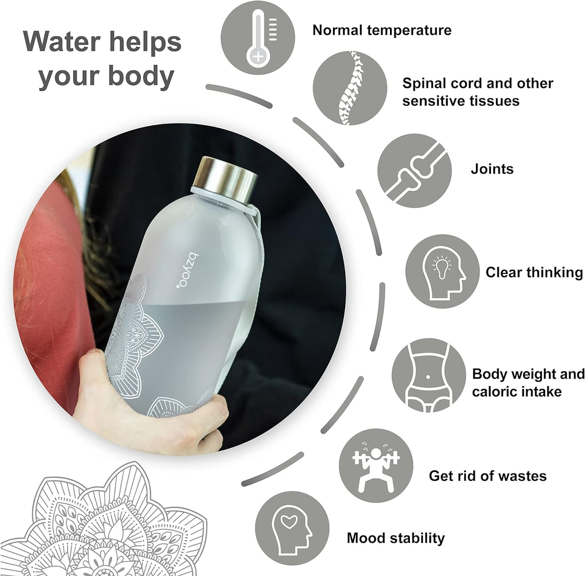 32 OZ 1 Liter Time Marker Water Bottle Frosted Durable Plastic with Strap - Reusable Clear Bottle with Times to Drink Time Markings for Daily Hydration Intake BPA Free (Silver)