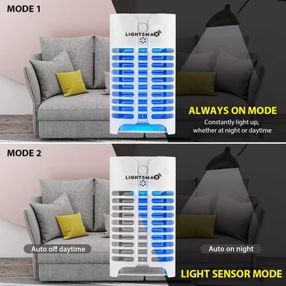 2020 Upgraded 0.8-Watt Electronic Indoor Zapper Insect Mosquitoes Flies Killer LED Light (2-Pack)